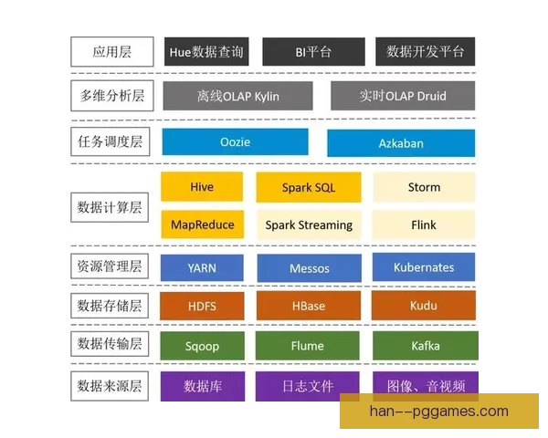 从数据看B席对阵韩国比赛在意甲体系中的全面技术表现解析