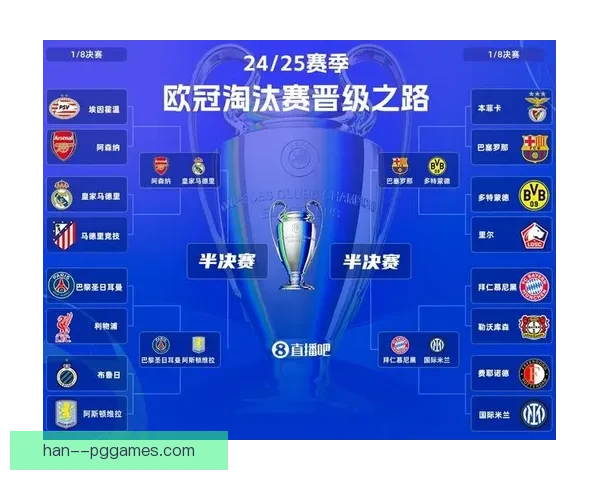 以欧冠两回合策略赔率走势为线索临场换人如何改写比赛命运
