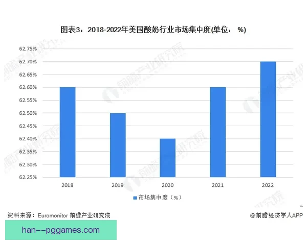 加维对阵尤文国家队比赛稳定性变化的趋势观察与分析阶段性表现