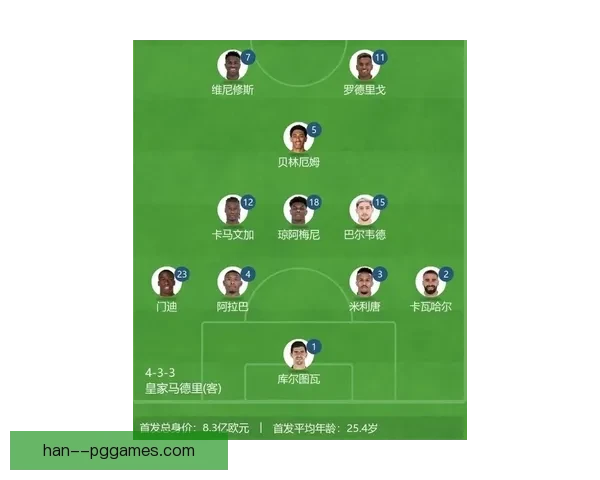 维尼修斯对阵国米在欧协联关键战中的决定性影响解析表现与战术价值 维尼修斯对阵国米在欧协联关键战中的决定性影响解析表现与战术价值